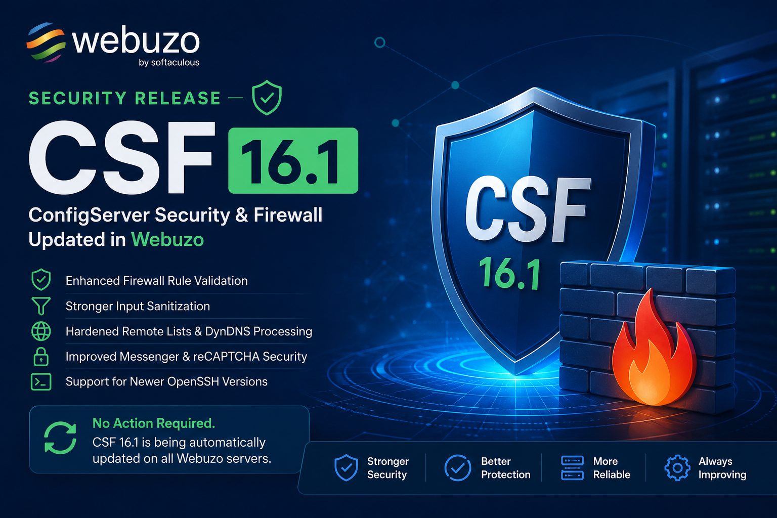 csf